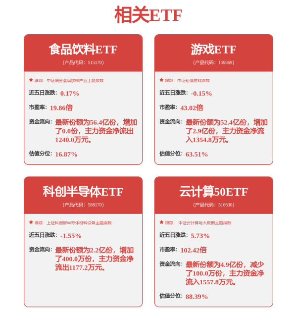 东程配资 和讯投顾陈雨晴：当下最佳策略是买在分歧卖在一致